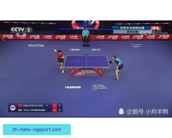 乒乓球积分榜发布:世界排名一览,谁将问鼎冠军? 乒乓球积分榜发布:世界排名一览,谁将问鼎冠军?