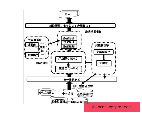 冰球数据分析:洞察胜利的密码 冰球数据分析:洞察胜利的密码