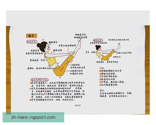 瑜伽规则：全方位实践，体验身心平衡自由