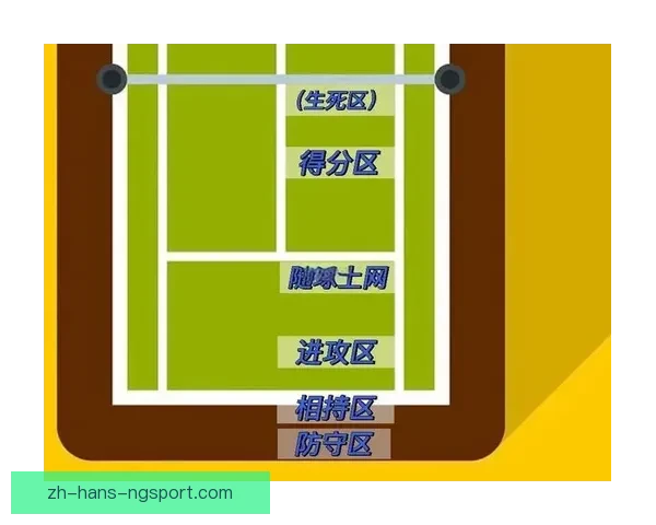 网球比赛战术技巧解析及对抗策略探讨