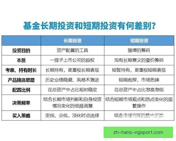 跳水训练方法分享：提高技术水平的有效策略
